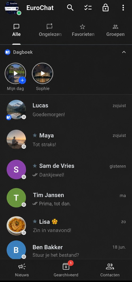 EuroChat groepen